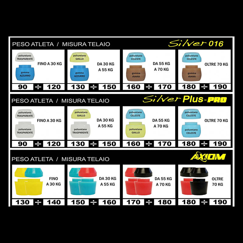 Sospensioni poliuretano giallo alto medio