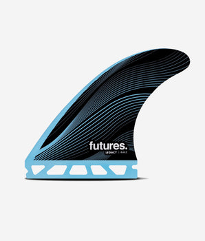 PINNE FUTURES R4 Legacy series blue Thruster Set - Size S