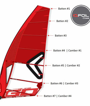 IQfoil - SEVERNE XL CAM 95/53MM x HGO 8 e 9 camber #4